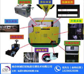 高鐵安全技術引領者——南京林城億輪，為您提供專業在線咨詢